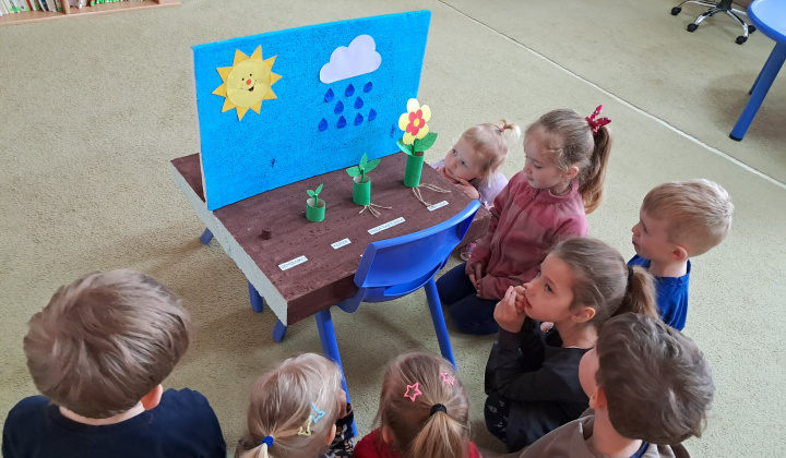 Mesiac Apríl 2025/2026