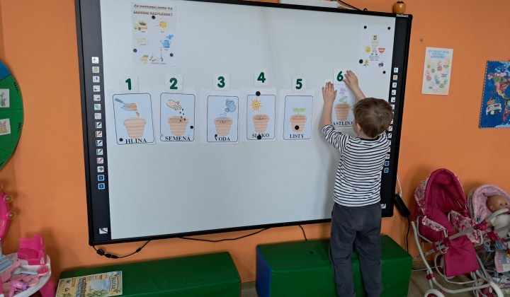 Mesiac Apríl 2025/2026