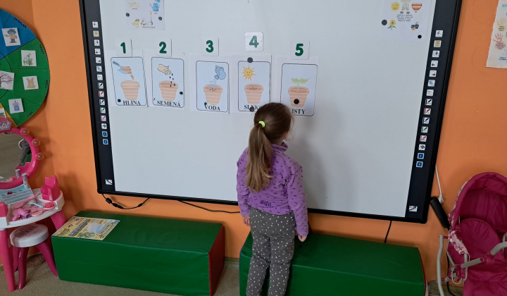 Mesiac Apríl 2025/2026