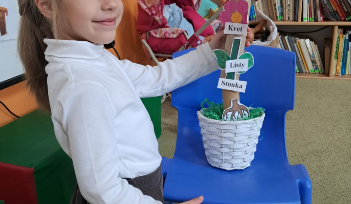 Mesiac Apríl 2025/2026