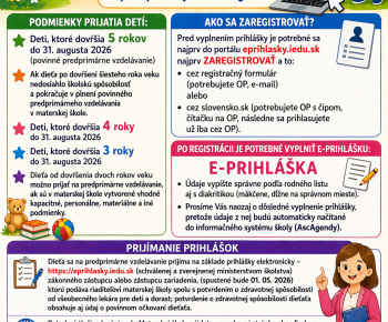Aktuality / Zápis do Materskej školy Forbasy - foto